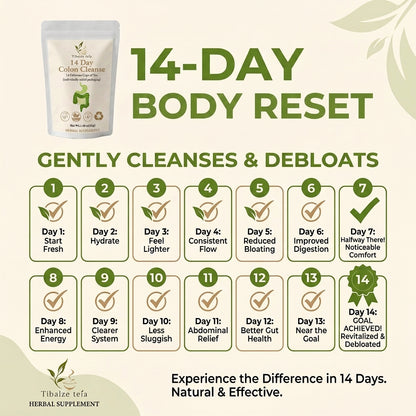Natural 14 Day body reset