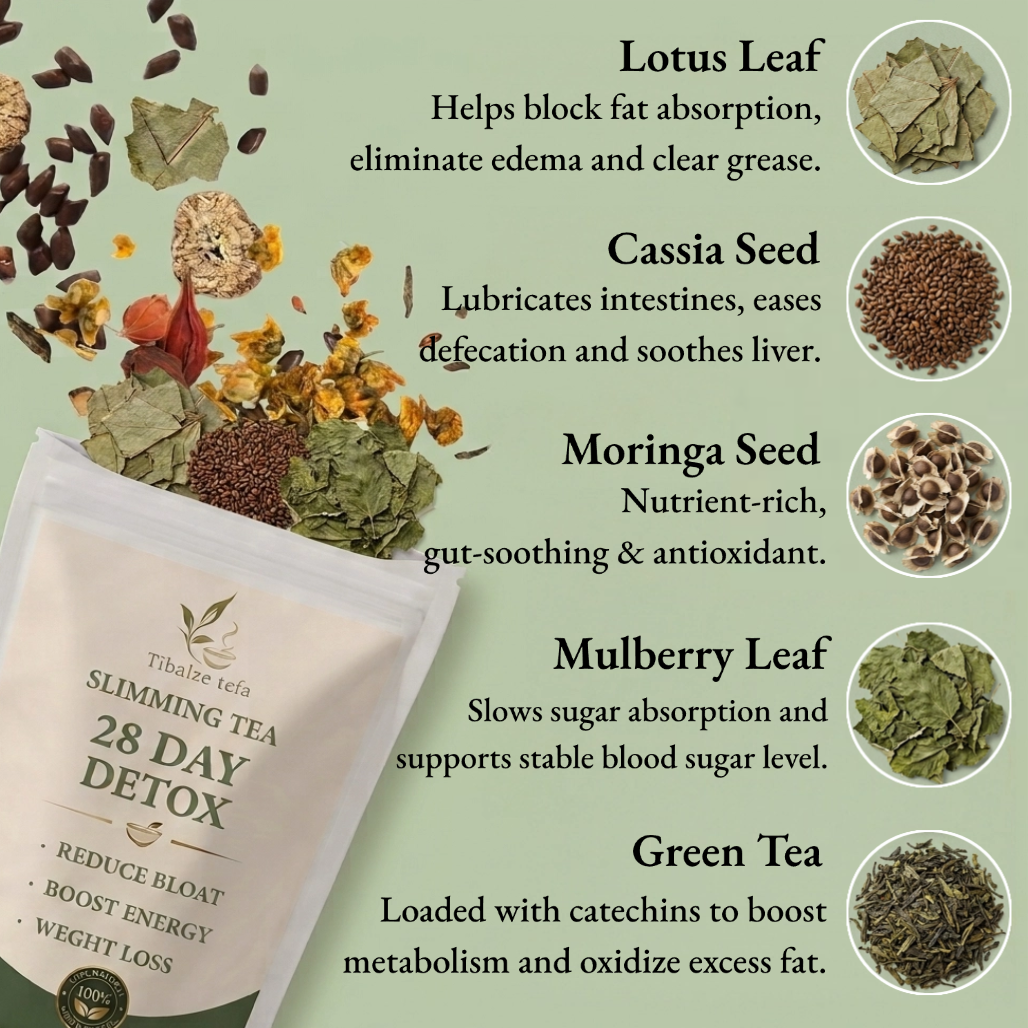 28 Day Slimming Detox Tea - Natural Metabolism Boost Plan (28 Bags) | Tiblaze teía