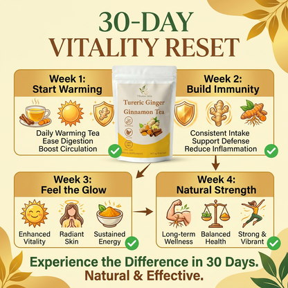 30-day vitality reset