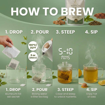 28 Day Slimming Detox Tea - Natural Metabolism Boost Plan (28 Bags) | Tiblaze teía